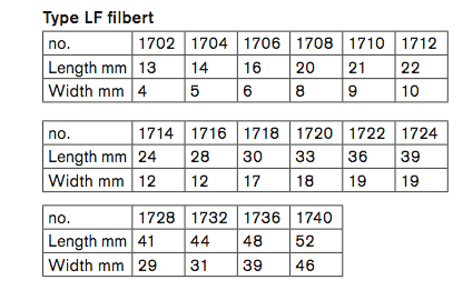 Lascaux_brushes_filbert_sizes.png