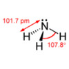 Ammonia - 2.5λ